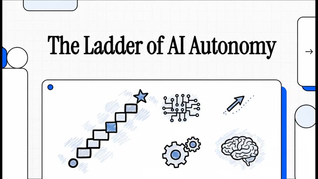 Video: Agentic AI and the 2026 Singularity: A Data-Driven Blueprint for Professional Survival