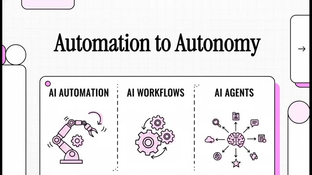 Video: Beyond Human Intelligence: Why 2026 is the Year of the AI Singularity and How to Prepare